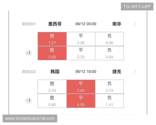2026年世界杯墨西哥vs韩国比赛比分全场回顾与精彩瞬间 2026年世界杯墨西哥vs韩国比赛比分全场回顾与精彩瞬间